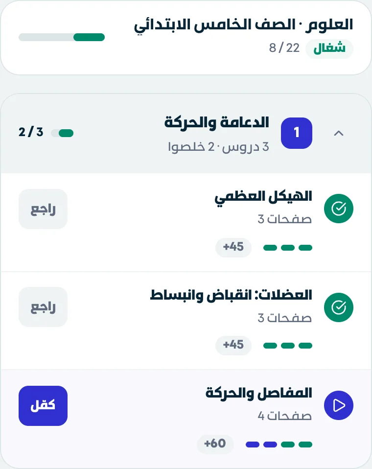 التقدم · العلوم · الصف الخامس الابتدائي
